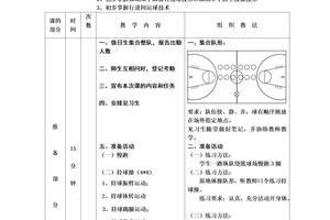  如何通过反馈机制提升团队篮球配合